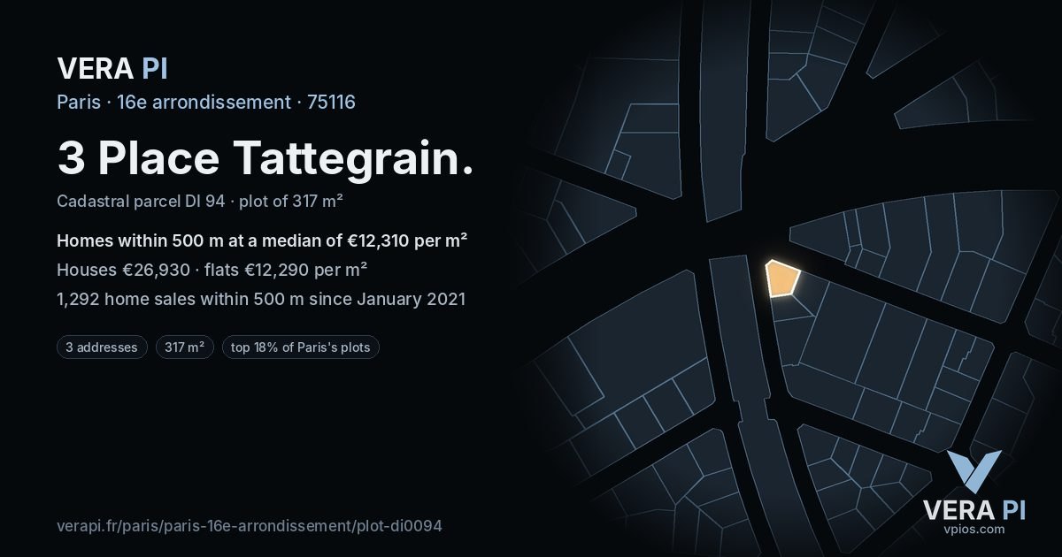 3 Place Tattegrain, 16e arrondissement at night – the plot lit, the parcels around coloured by the prices near them