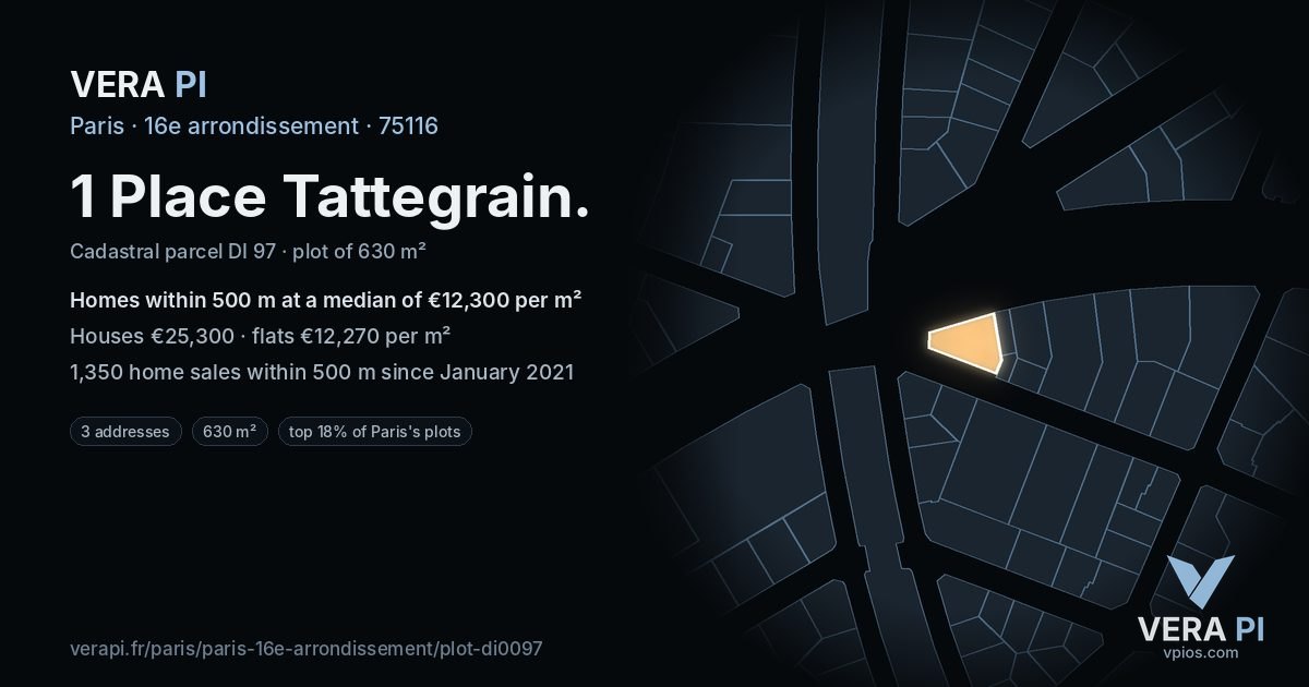 1 Place Tattegrain, 16e arrondissement at night – the plot lit, the parcels around coloured by the prices near them