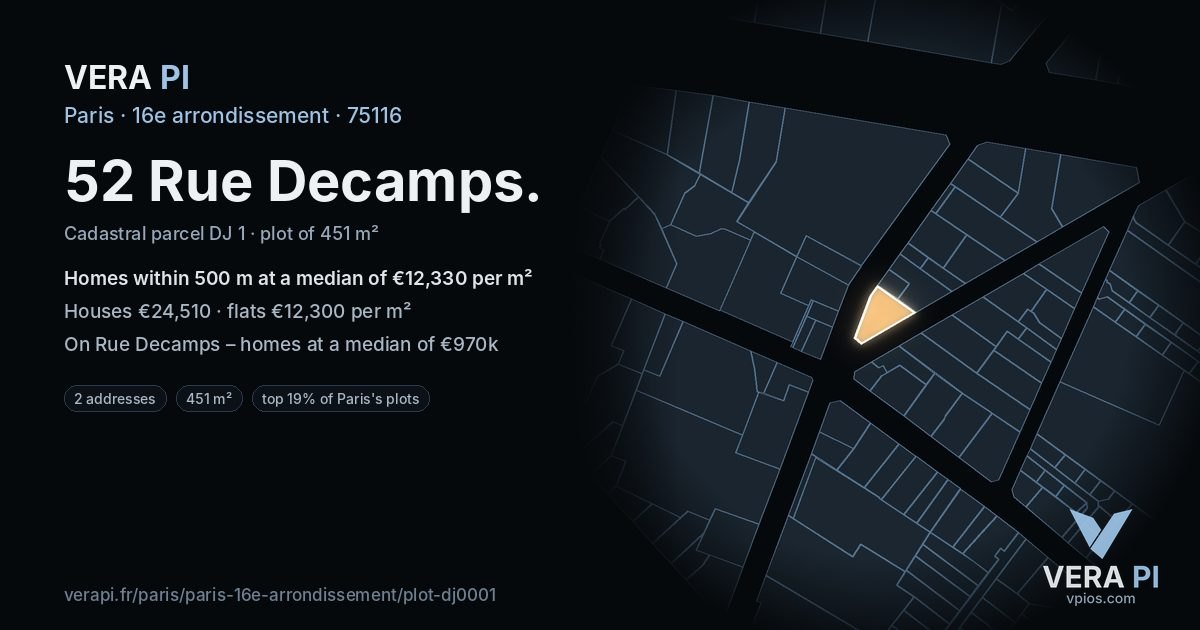 52 Rue Decamps, 16e arrondissement at night – the plot lit, the parcels around coloured by the prices near them