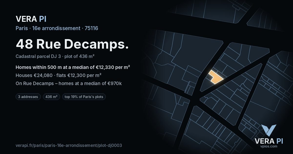 48 Rue Decamps, 16e arrondissement at night – the plot lit, the parcels around coloured by the prices near them