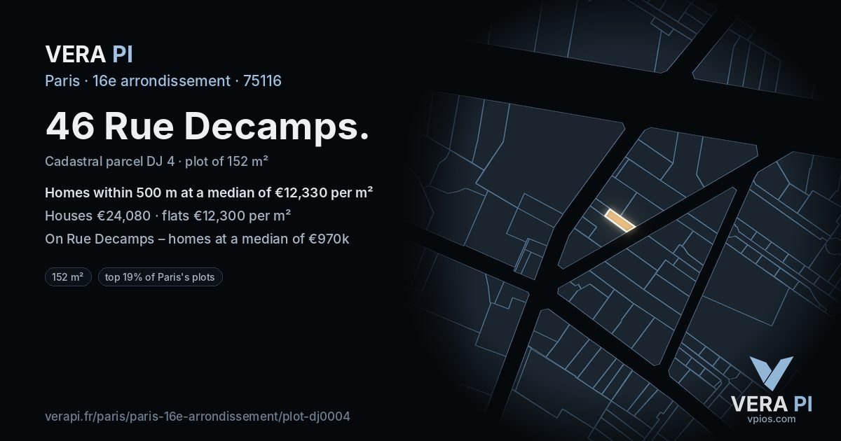 46 Rue Decamps, 16e arrondissement at night – the plot lit, the parcels around coloured by the prices near them