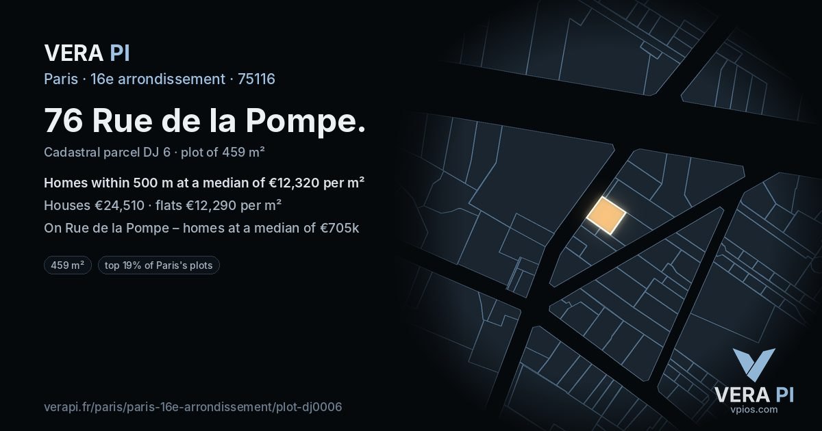76 Rue de la Pompe, 16e arrondissement at night – the plot lit, the parcels around coloured by the prices near them