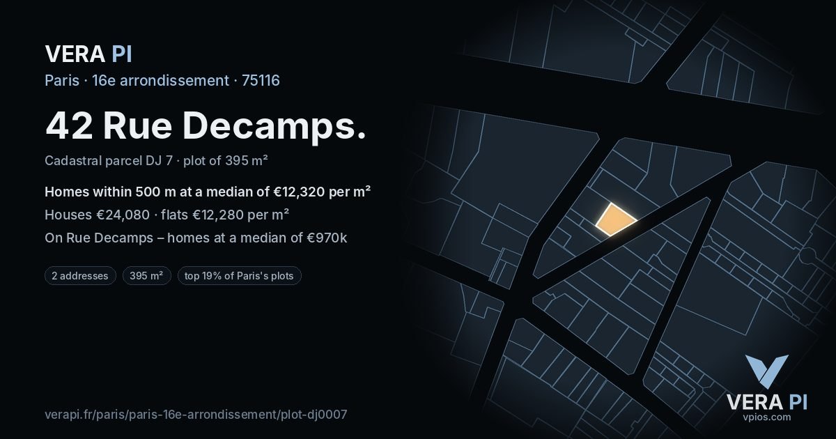 42 Rue Decamps, 16e arrondissement at night – the plot lit, the parcels around coloured by the prices near them