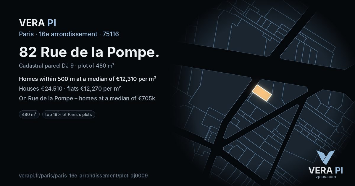 82 Rue de la Pompe, 16e arrondissement at night – the plot lit, the parcels around coloured by the prices near them