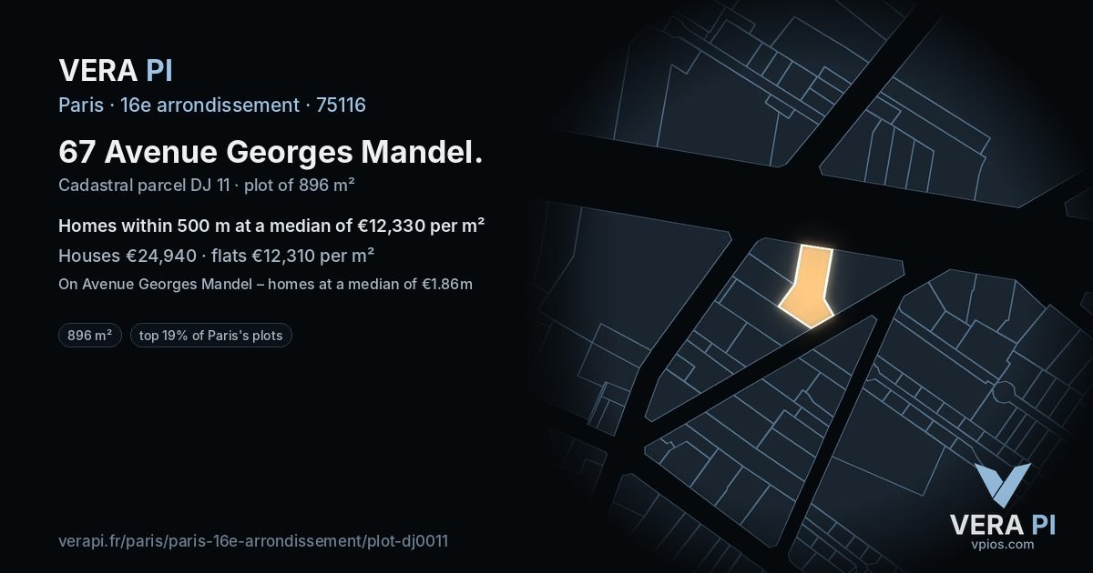 67 Avenue Georges Mandel, 16e arrondissement at night – the plot lit, the parcels around coloured by the prices near them