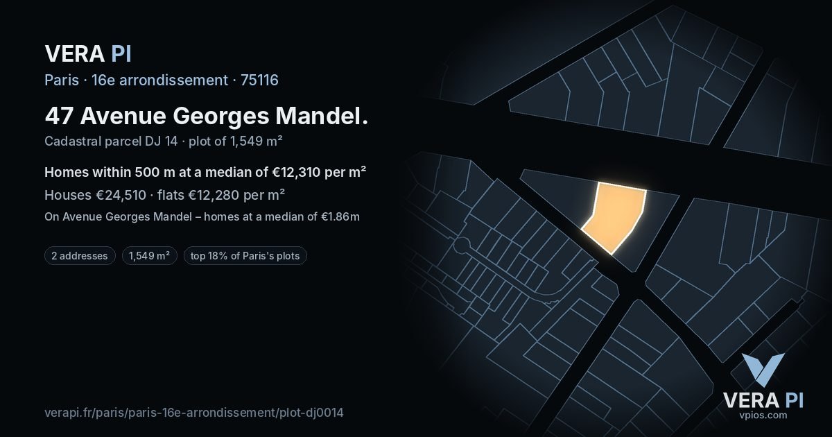 47 Avenue Georges Mandel, 16e arrondissement at night – the plot lit, the parcels around coloured by the prices near them