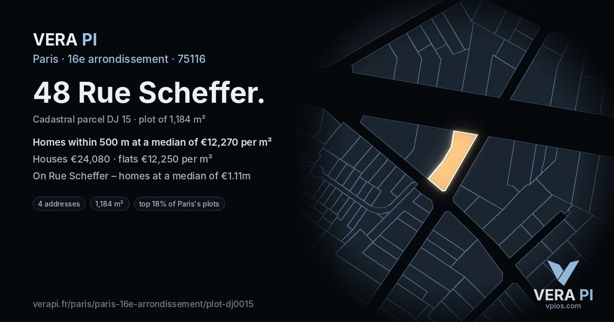 48 Rue Scheffer, 16e arrondissement at night – the plot lit, the parcels around coloured by the prices near them