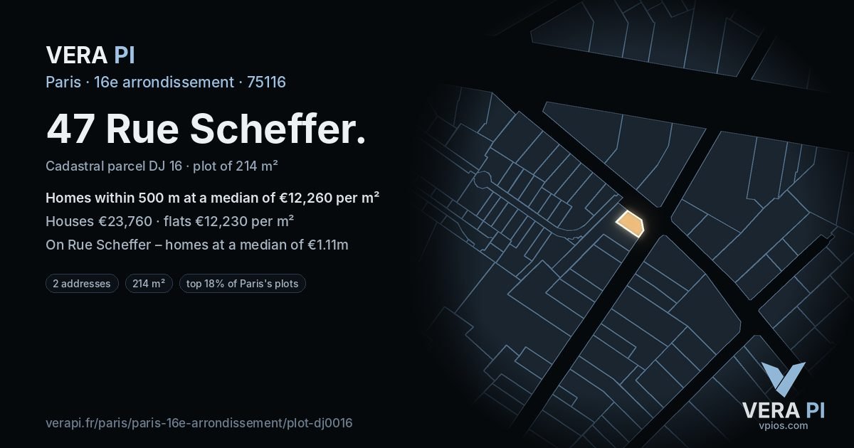 47 Rue Scheffer, 16e arrondissement at night – the plot lit, the parcels around coloured by the prices near them