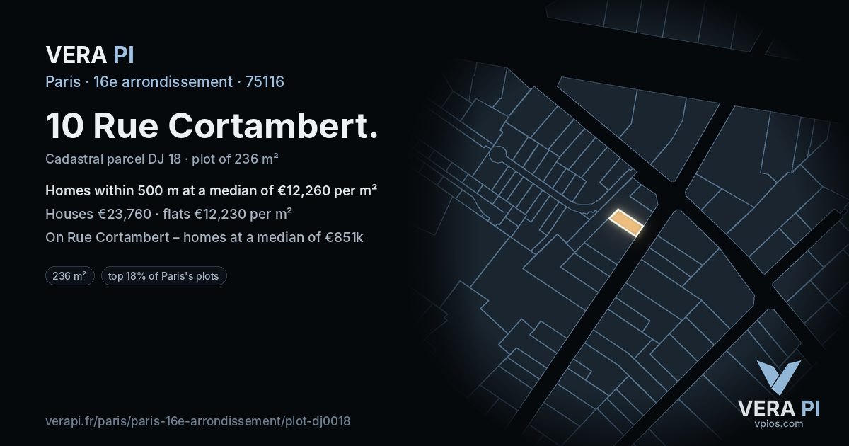 10 Rue Cortambert, 16e arrondissement at night – the plot lit, the parcels around coloured by the prices near them
