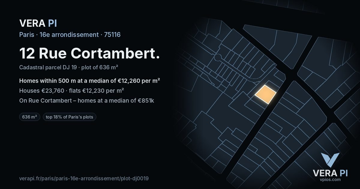 12 Rue Cortambert, 16e arrondissement at night – the plot lit, the parcels around coloured by the prices near them