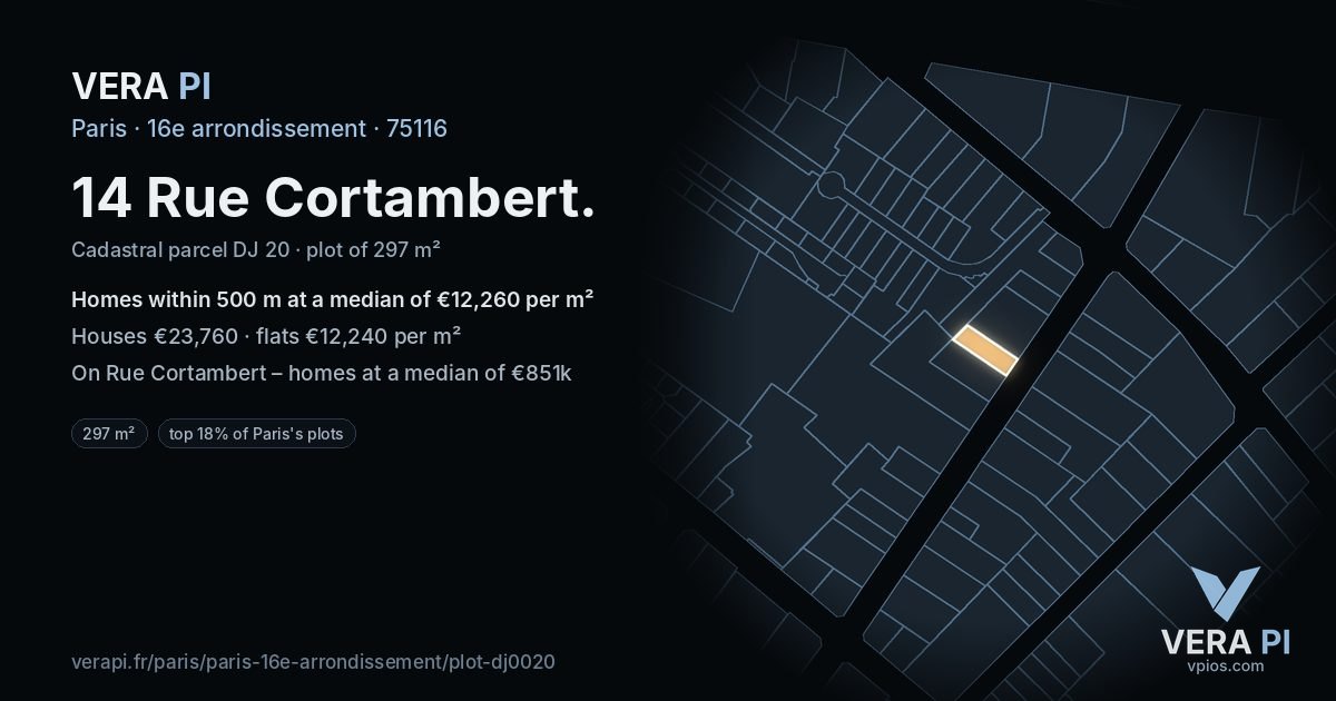 14 Rue Cortambert, 16e arrondissement at night – the plot lit, the parcels around coloured by the prices near them