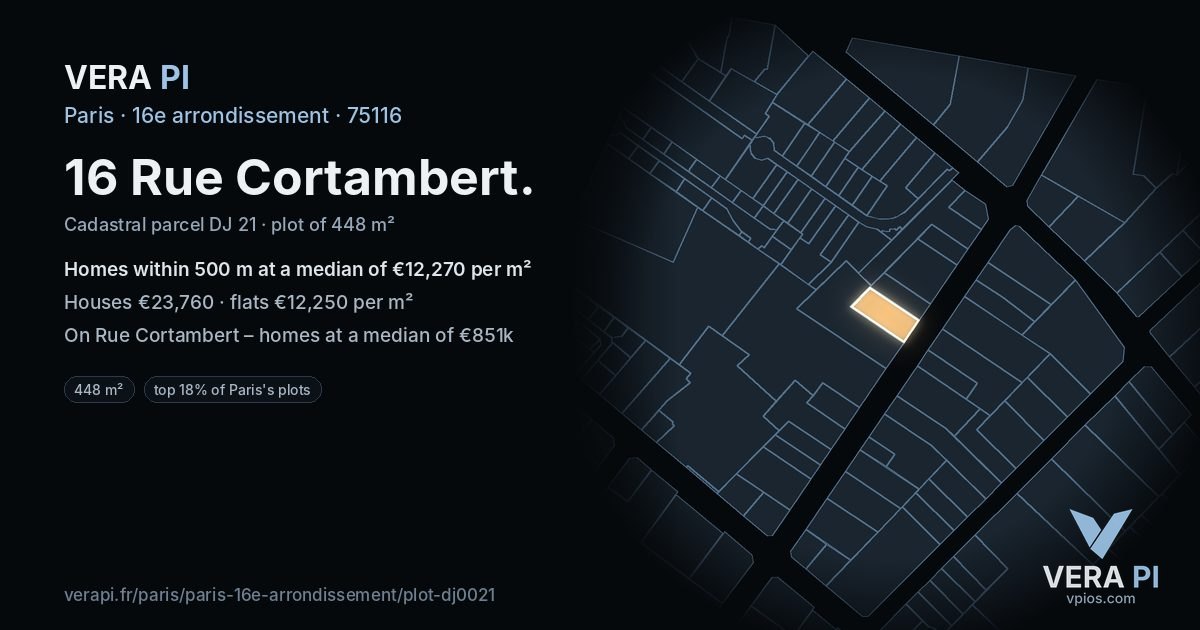 16 Rue Cortambert, 16e arrondissement at night – the plot lit, the parcels around coloured by the prices near them
