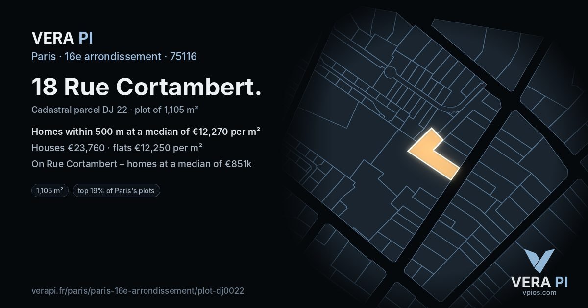 18 Rue Cortambert, 16e arrondissement at night – the plot lit, the parcels around coloured by the prices near them