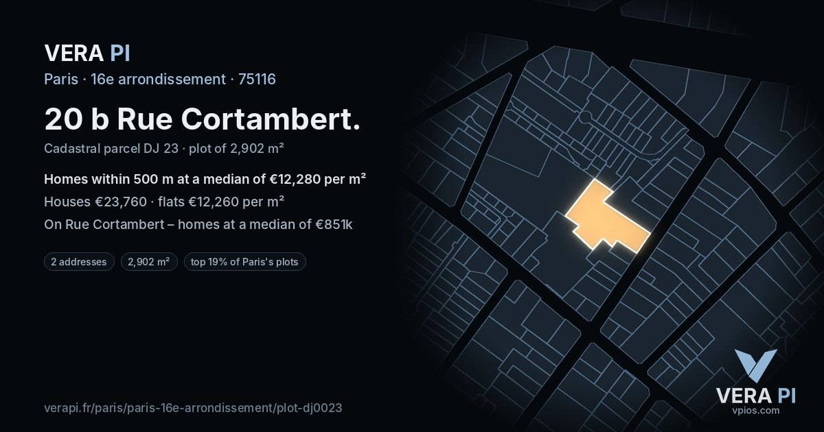 20 b Rue Cortambert, 16e arrondissement at night – the plot lit, the parcels around coloured by the prices near them