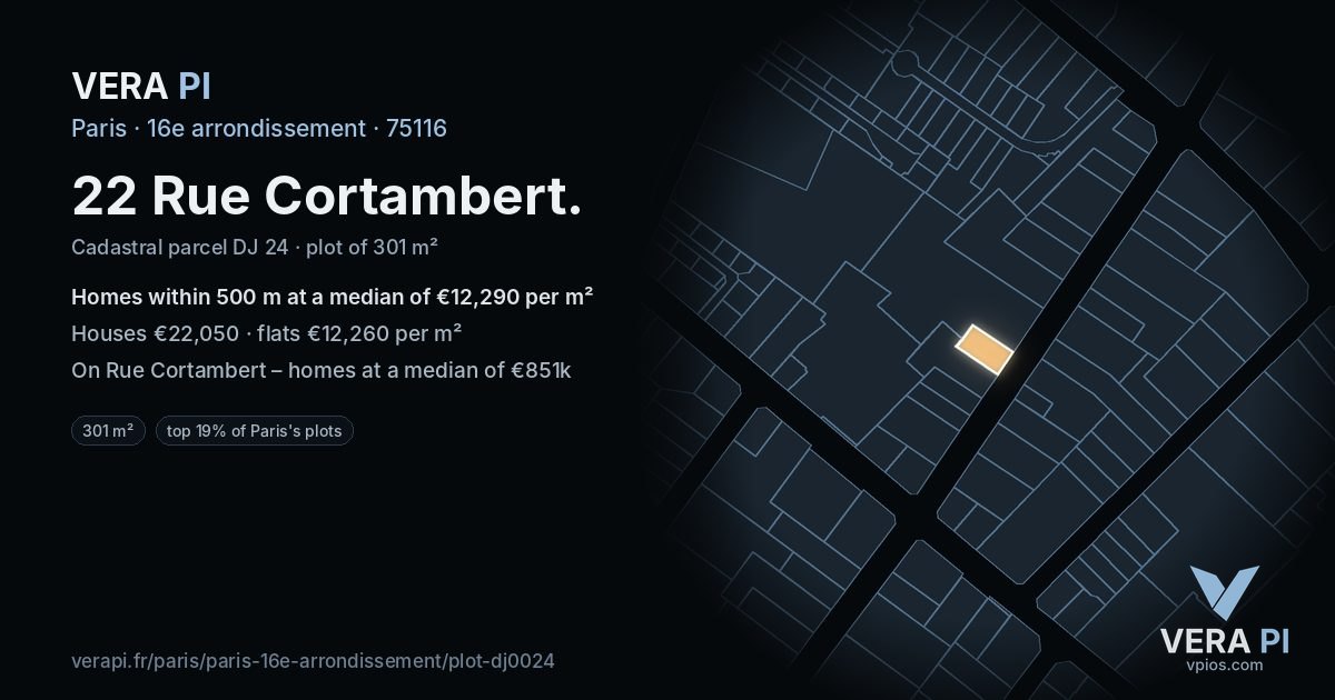 22 Rue Cortambert, 16e arrondissement at night – the plot lit, the parcels around coloured by the prices near them