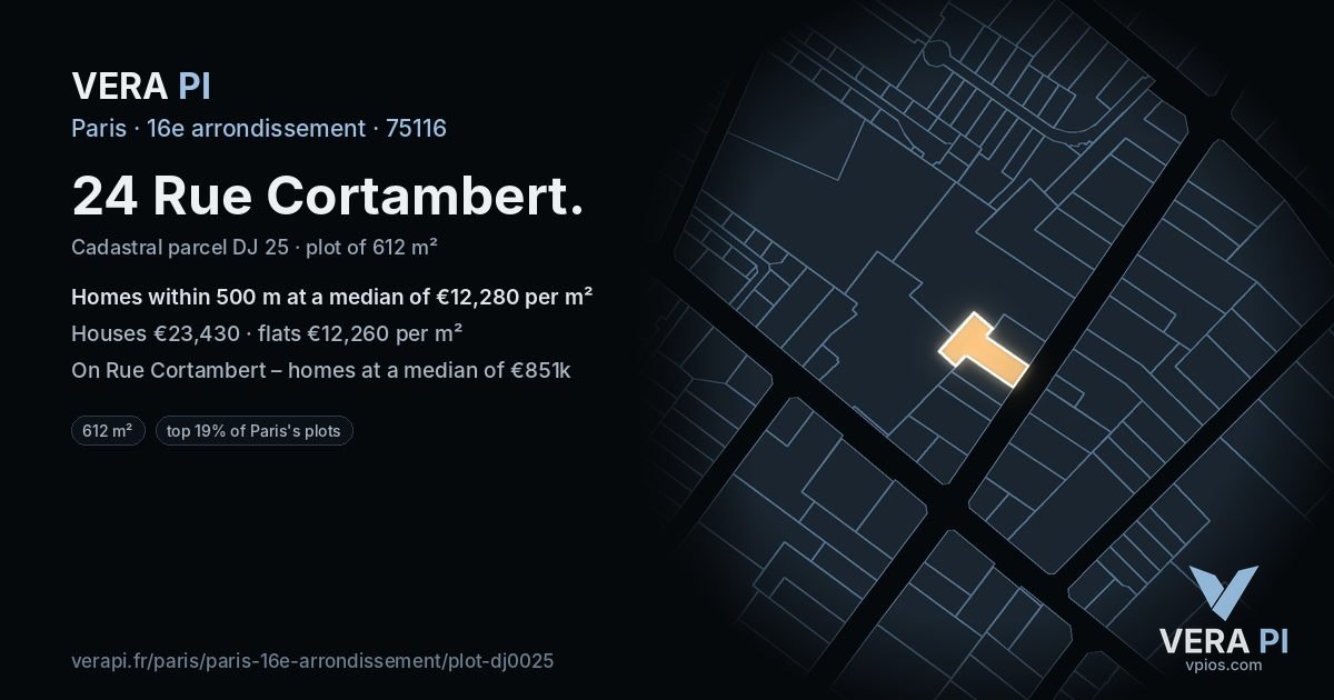 24 Rue Cortambert, 16e arrondissement at night – the plot lit, the parcels around coloured by the prices near them