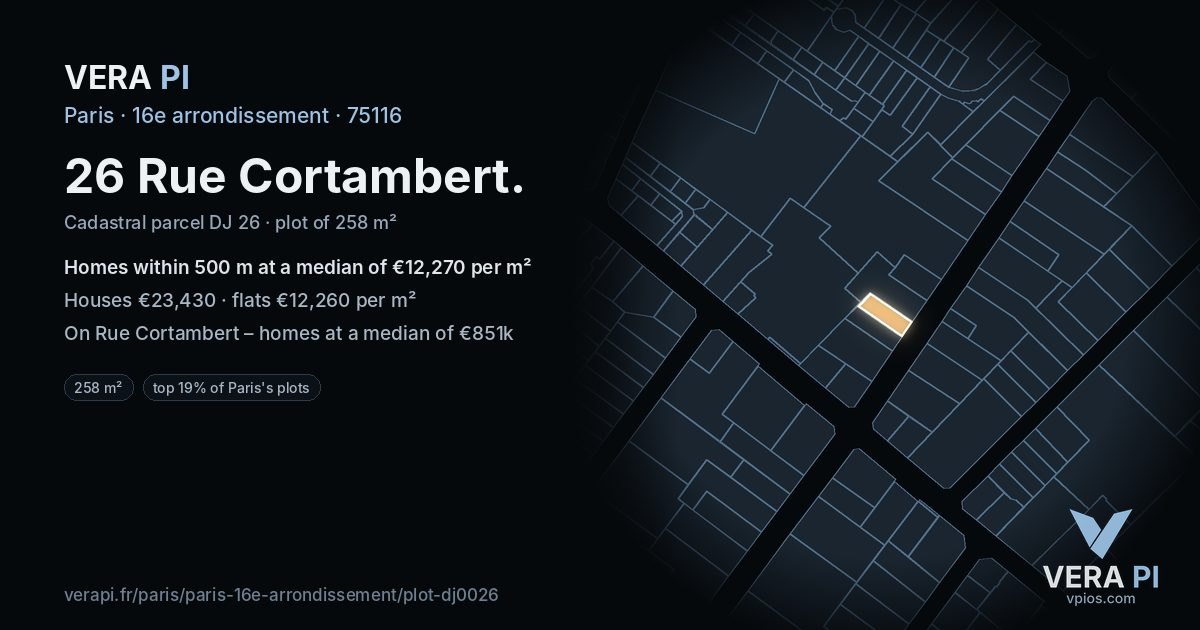 26 Rue Cortambert, 16e arrondissement at night – the plot lit, the parcels around coloured by the prices near them