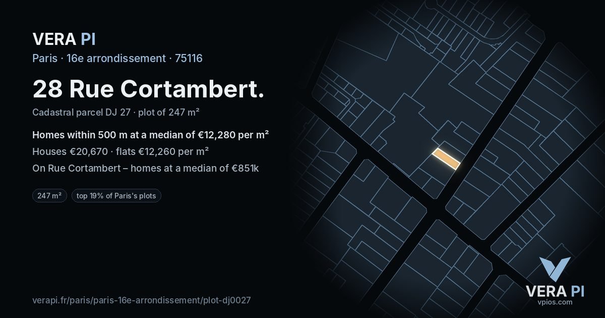 28 Rue Cortambert, 16e arrondissement at night – the plot lit, the parcels around coloured by the prices near them