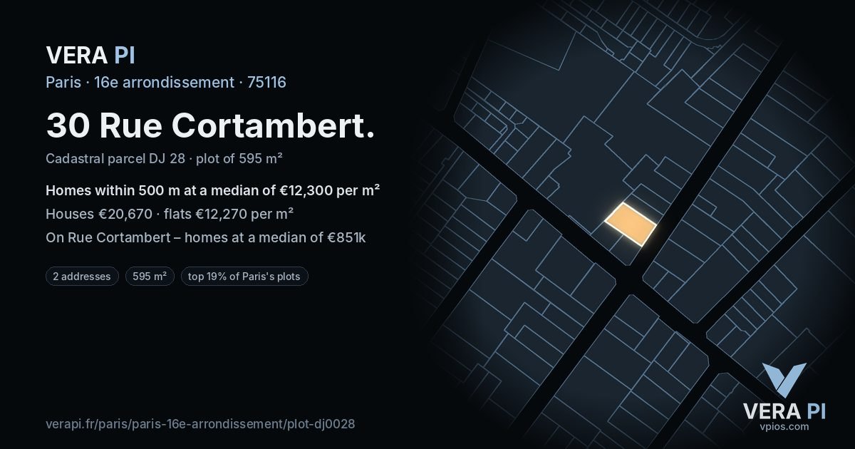 30 Rue Cortambert, 16e arrondissement at night – the plot lit, the parcels around coloured by the prices near them