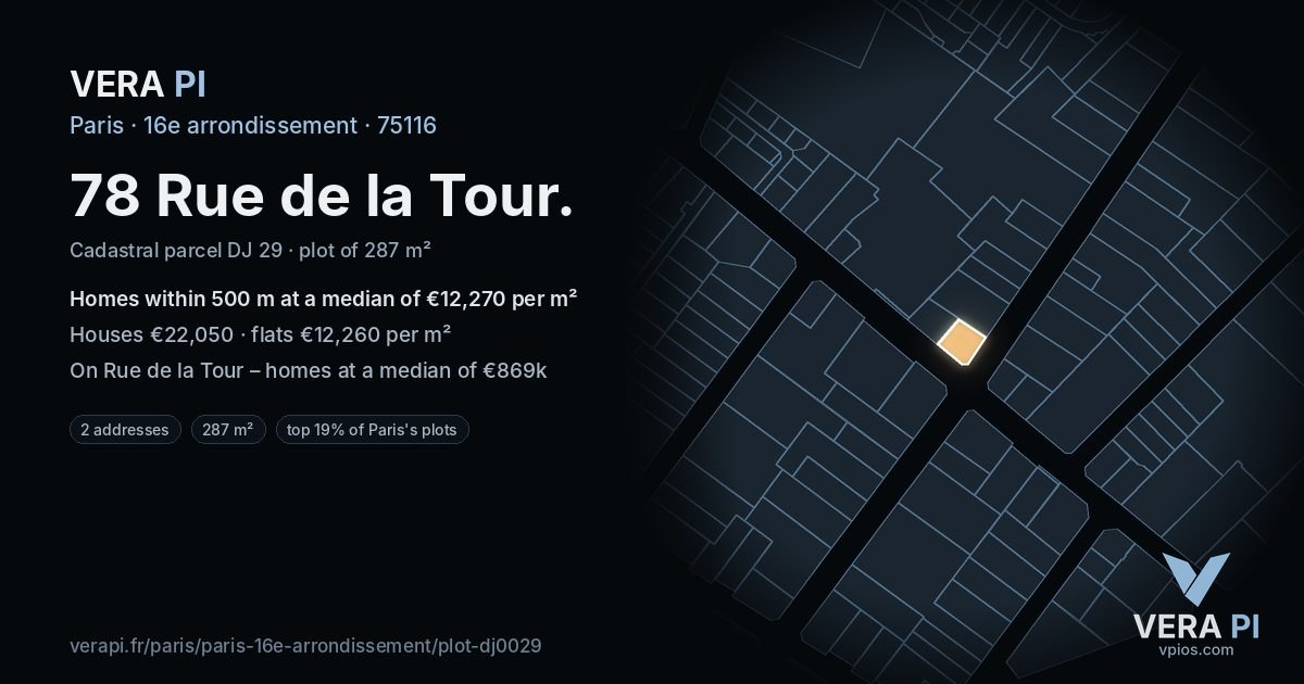 78 Rue de la Tour, 16e arrondissement at night – the plot lit, the parcels around coloured by the prices near them