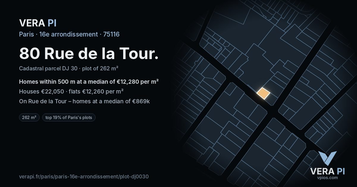 80 Rue de la Tour, 16e arrondissement at night – the plot lit, the parcels around coloured by the prices near them
