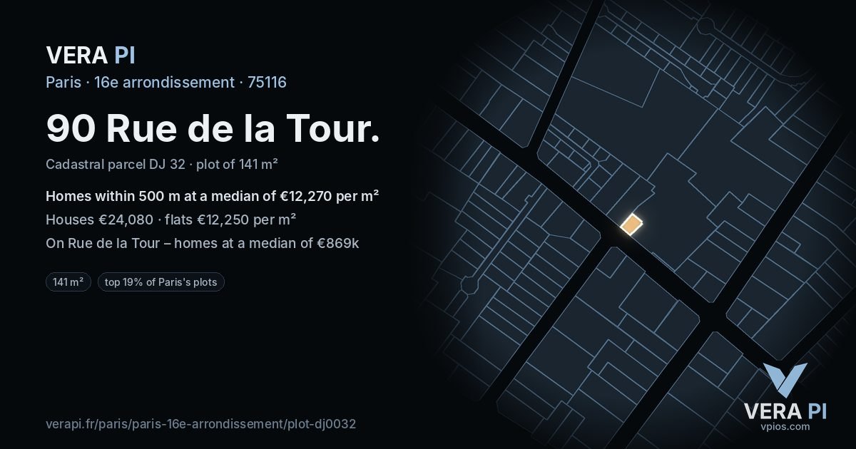 90 Rue de la Tour, 16e arrondissement at night – the plot lit, the parcels around coloured by the prices near them