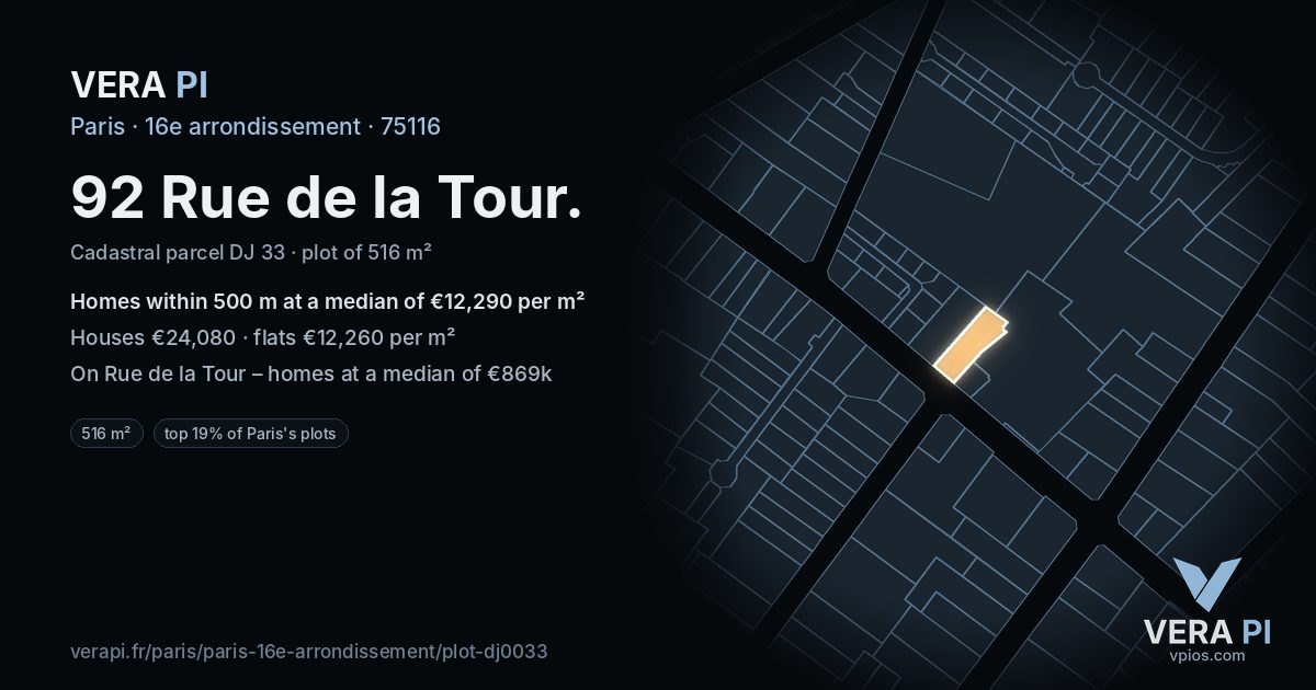 92 Rue de la Tour, 16e arrondissement at night – the plot lit, the parcels around coloured by the prices near them