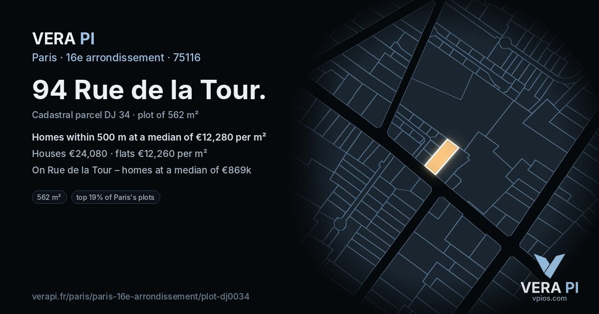 94 Rue de la Tour, 16e arrondissement at night – the plot lit, the parcels around coloured by the prices near them