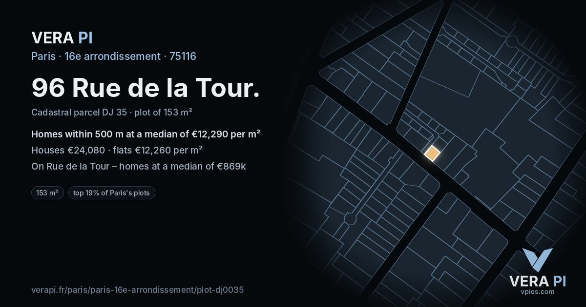 96 Rue de la Tour, 16e arrondissement at night – the plot lit, the parcels around coloured by the prices near them