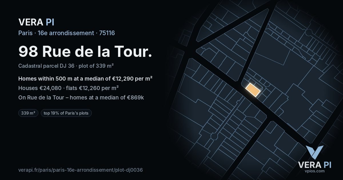 98 Rue de la Tour, 16e arrondissement at night – the plot lit, the parcels around coloured by the prices near them