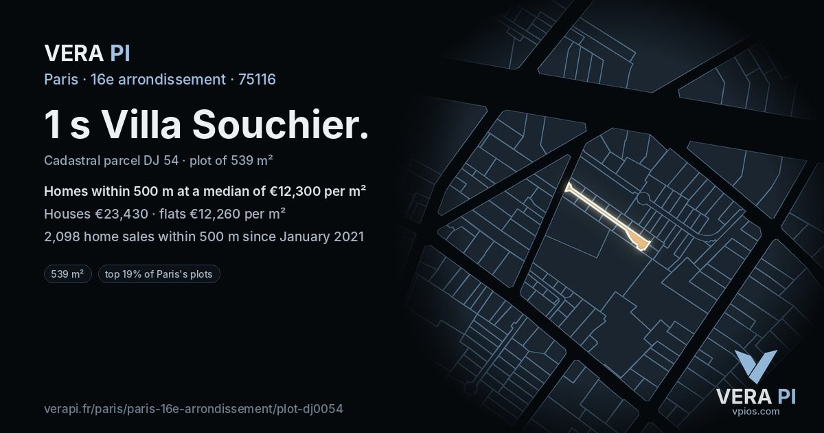 1 s Villa Souchier, 16e arrondissement at night – the plot lit, the parcels around coloured by the prices near them