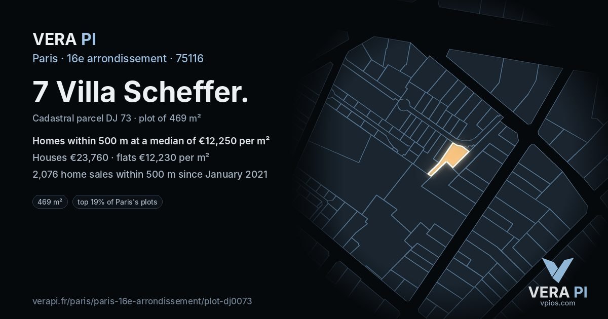 7 Villa Scheffer, 16e arrondissement at night – the plot lit, the parcels around coloured by the prices near them