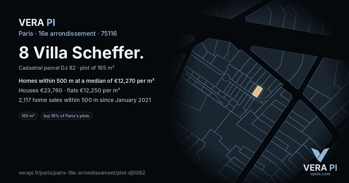 8 Villa Scheffer, 16e arrondissement at night – the plot lit, the parcels around coloured by the prices near them