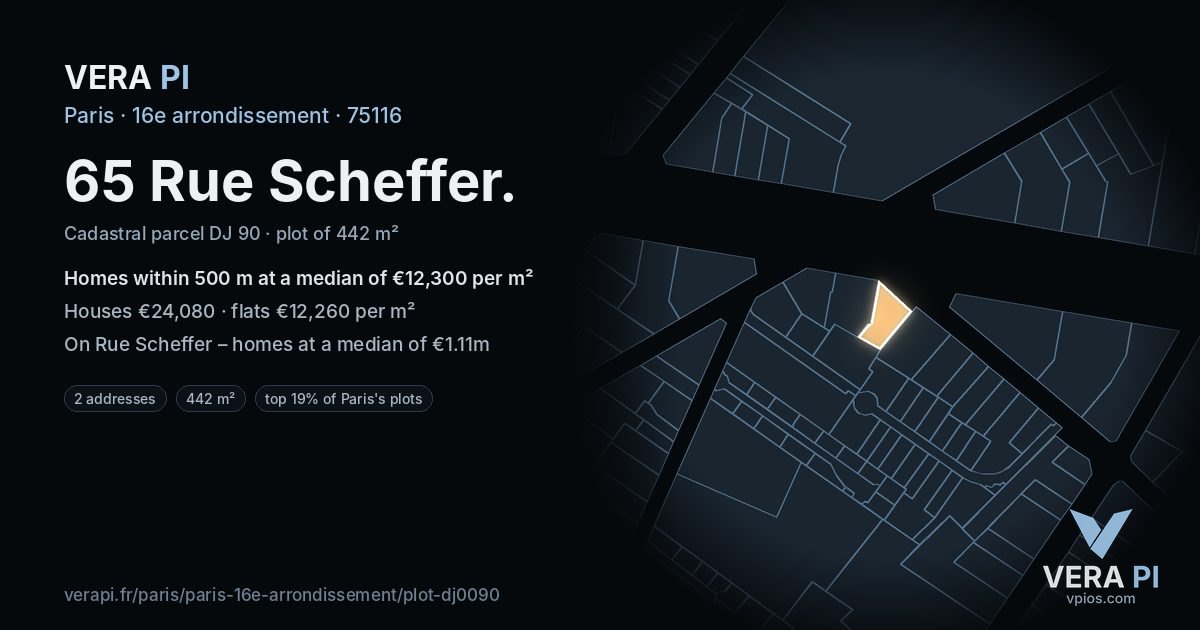 65 Rue Scheffer, 16e arrondissement at night – the plot lit, the parcels around coloured by the prices near them