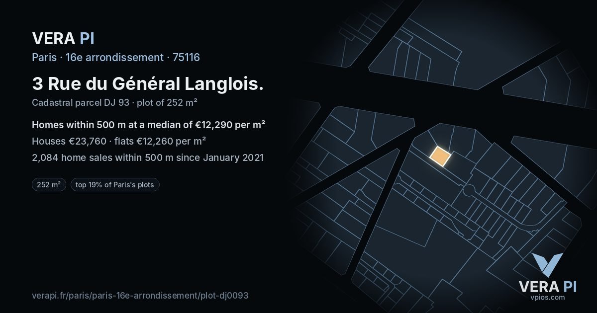3 Rue du Général Langlois, 16e arrondissement at night – the plot lit, the parcels around coloured by the prices near them