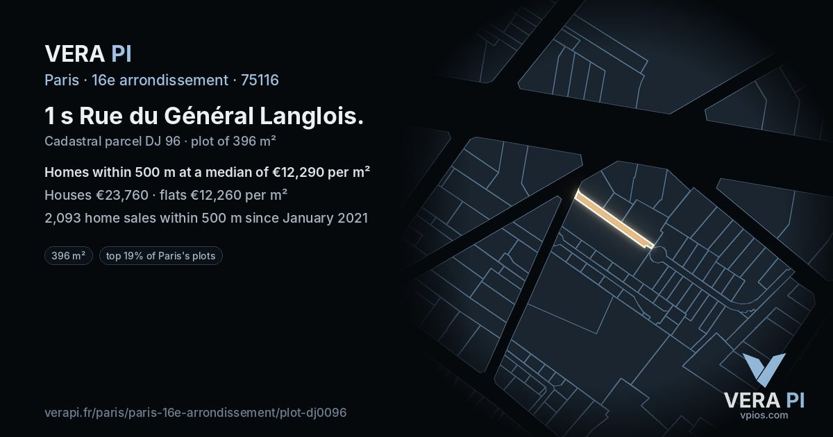 1 s Rue du Général Langlois, 16e arrondissement at night – the plot lit, the parcels around coloured by the prices near them