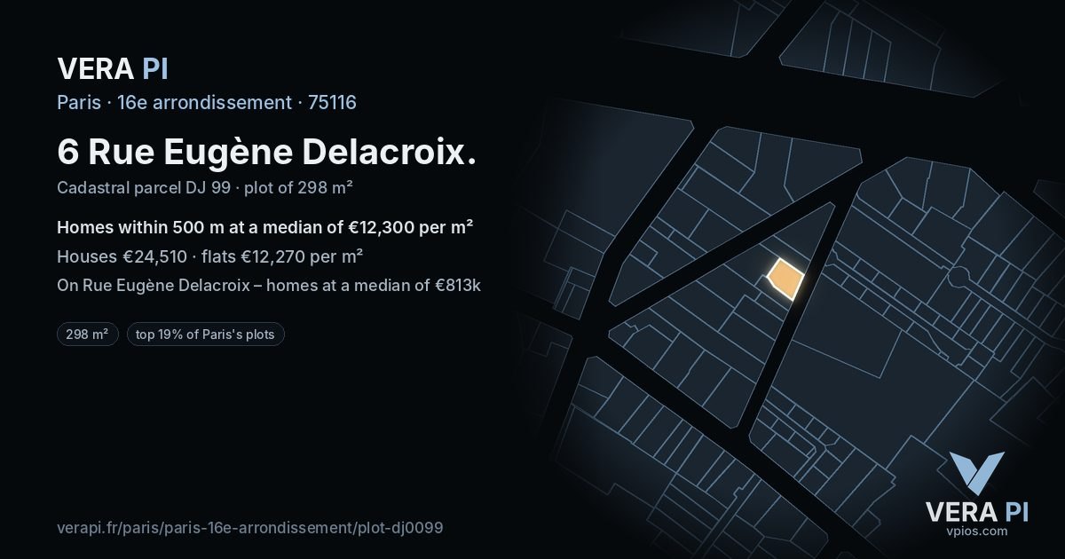 6 Rue Eugène Delacroix, 16e arrondissement at night – the plot lit, the parcels around coloured by the prices near them
