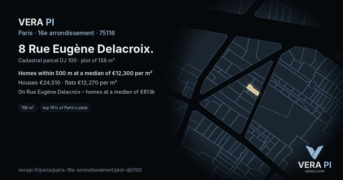 8 Rue Eugène Delacroix, 16e arrondissement at night – the plot lit, the parcels around coloured by the prices near them