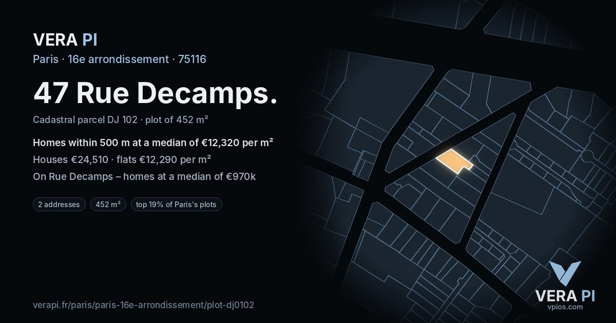 47 Rue Decamps, 16e arrondissement at night – the plot lit, the parcels around coloured by the prices near them