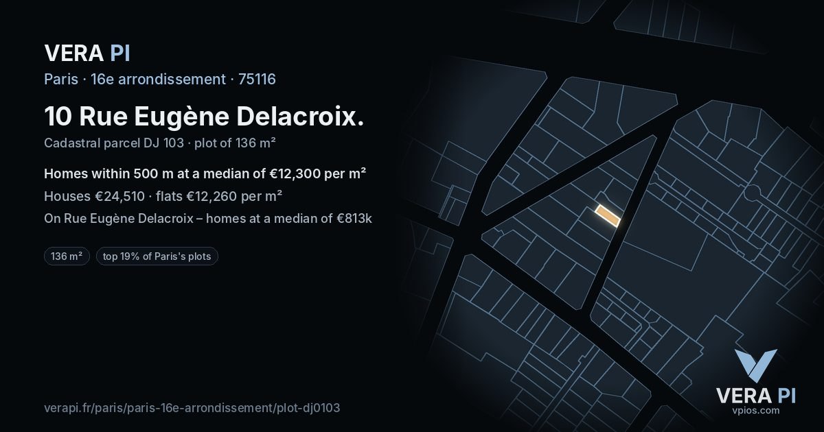 10 Rue Eugène Delacroix, 16e arrondissement at night – the plot lit, the parcels around coloured by the prices near them