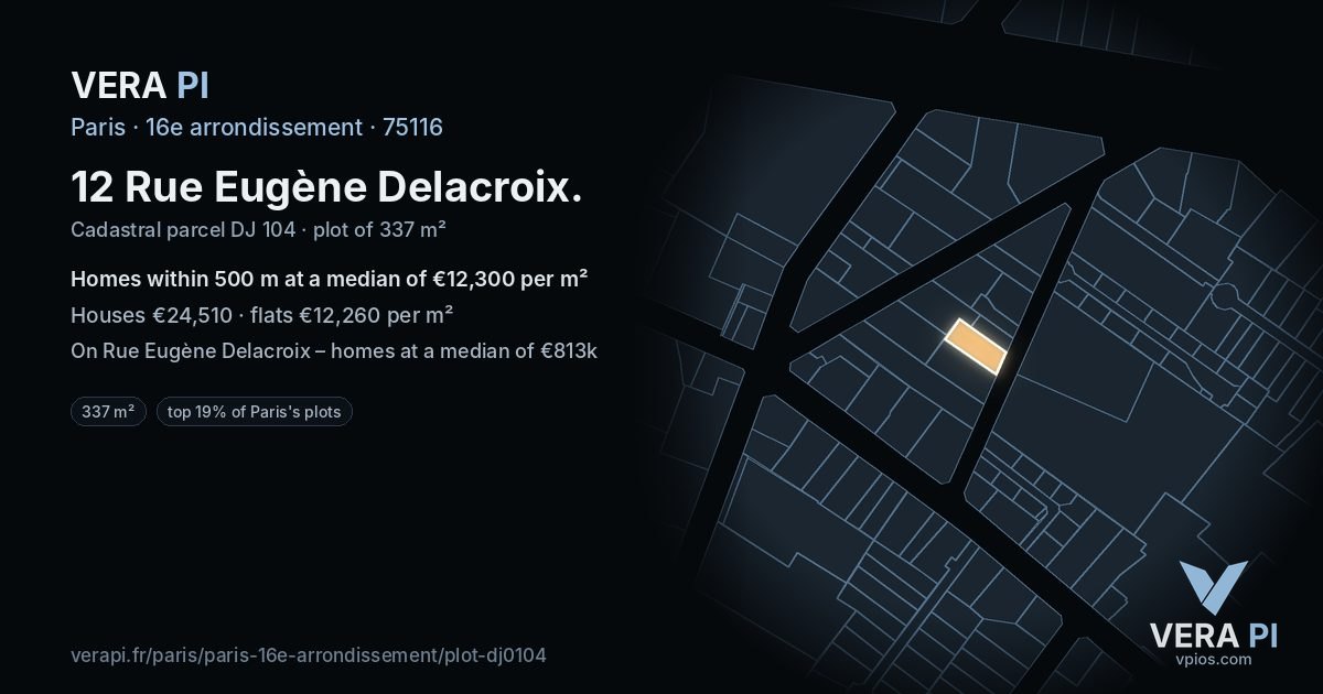 12 Rue Eugène Delacroix, 16e arrondissement at night – the plot lit, the parcels around coloured by the prices near them