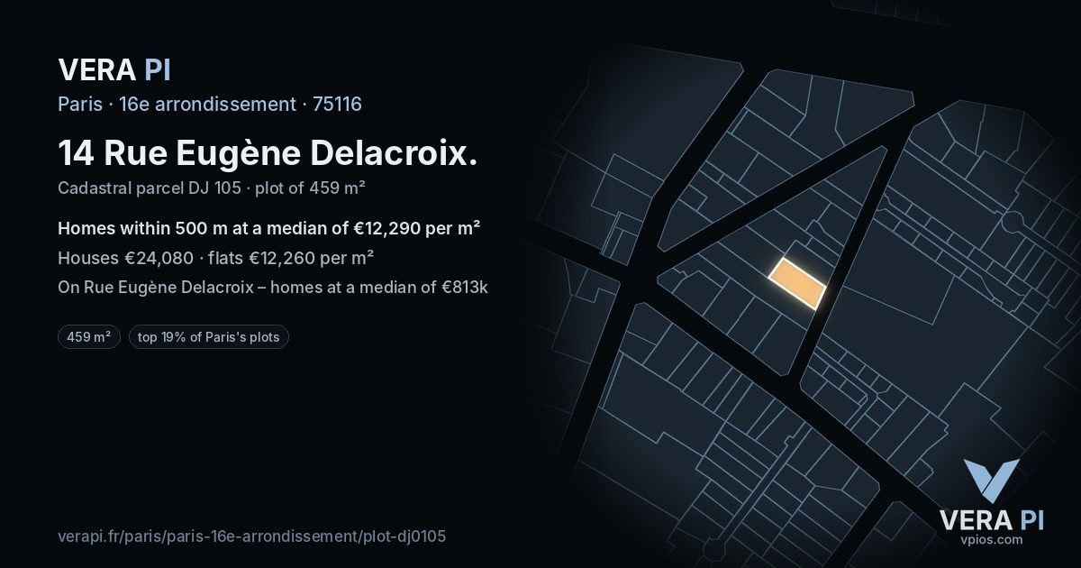 14 Rue Eugène Delacroix, 16e arrondissement at night – the plot lit, the parcels around coloured by the prices near them