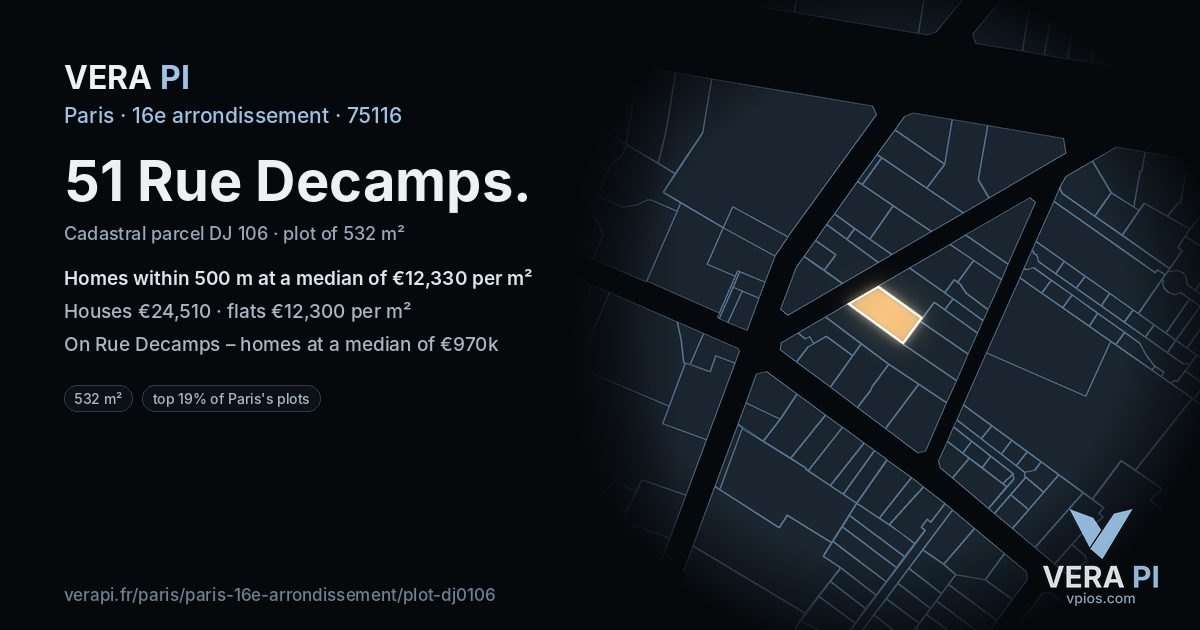 51 Rue Decamps, 16e arrondissement at night – the plot lit, the parcels around coloured by the prices near them