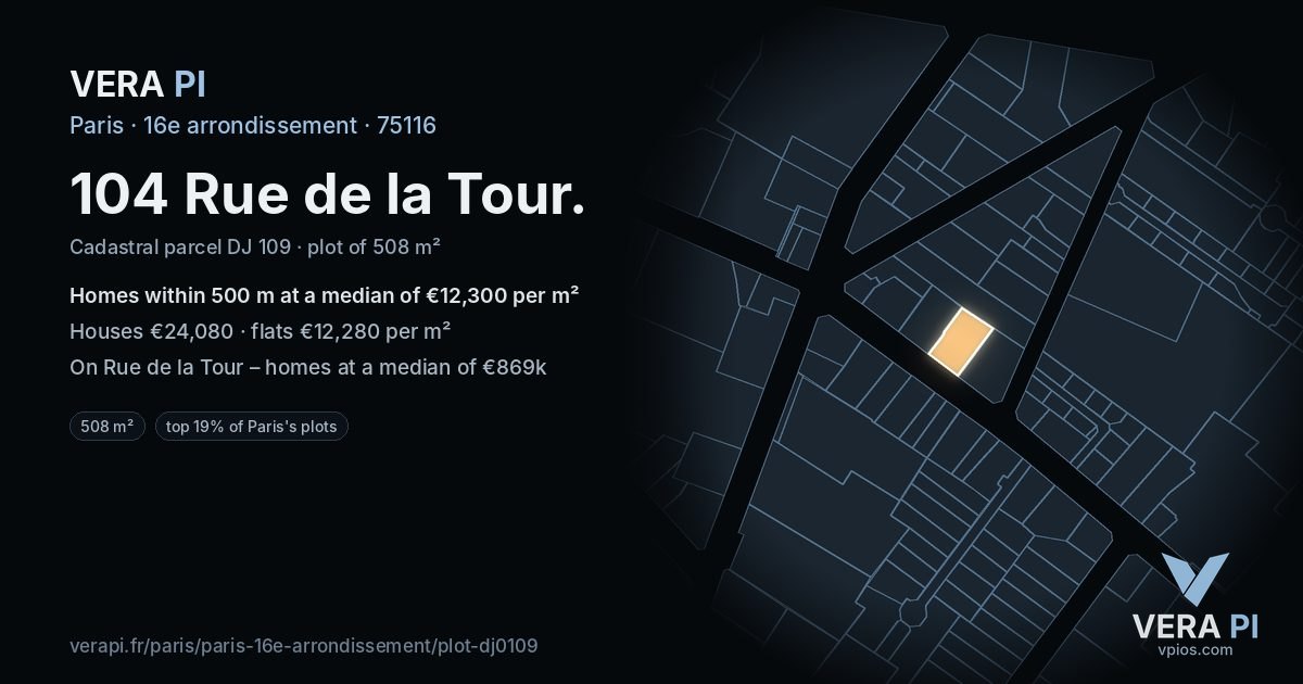 104 Rue de la Tour, 16e arrondissement at night – the plot lit, the parcels around coloured by the prices near them