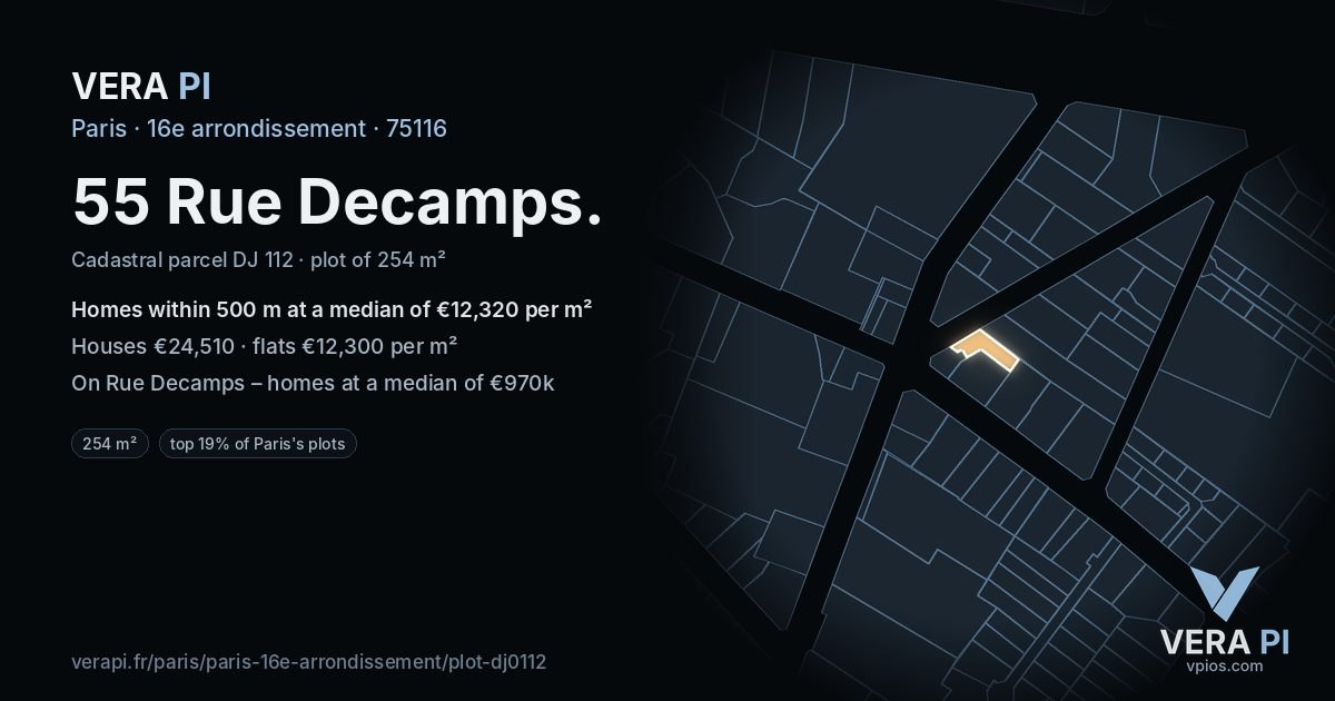 55 Rue Decamps, 16e arrondissement at night – the plot lit, the parcels around coloured by the prices near them