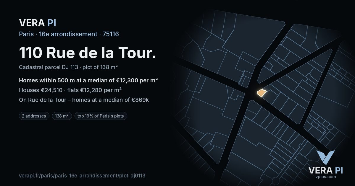 110 Rue de la Tour, 16e arrondissement at night – the plot lit, the parcels around coloured by the prices near them