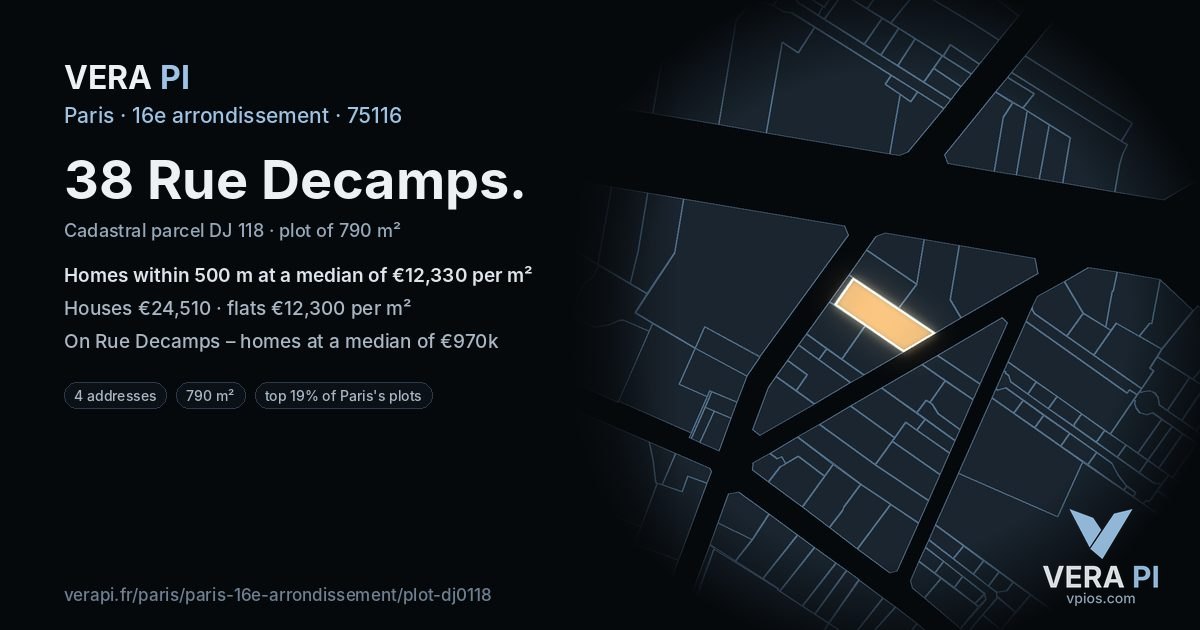 38 Rue Decamps, 16e arrondissement at night – the plot lit, the parcels around coloured by the prices near them