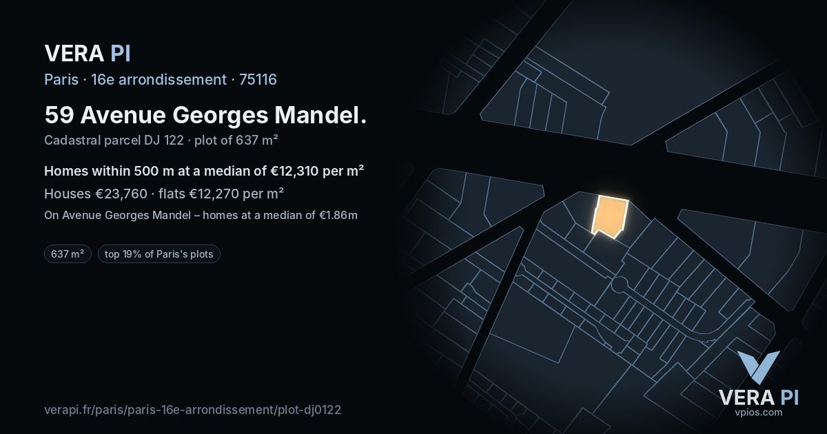 59 Avenue Georges Mandel, 16e arrondissement at night – the plot lit, the parcels around coloured by the prices near them