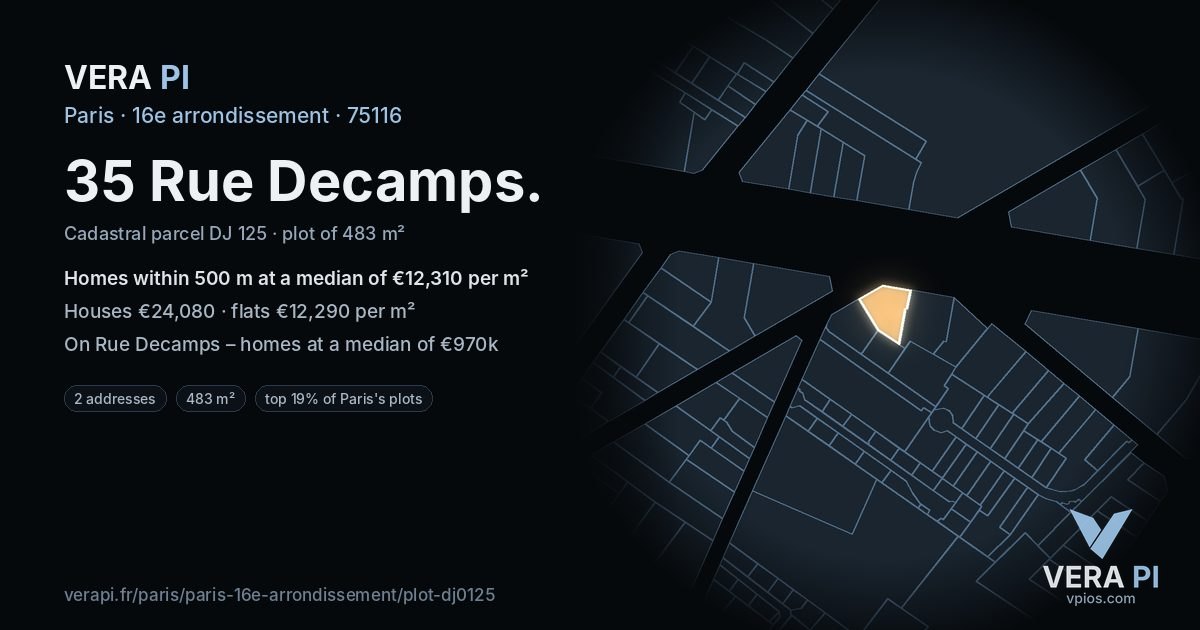 35 Rue Decamps, 16e arrondissement at night – the plot lit, the parcels around coloured by the prices near them