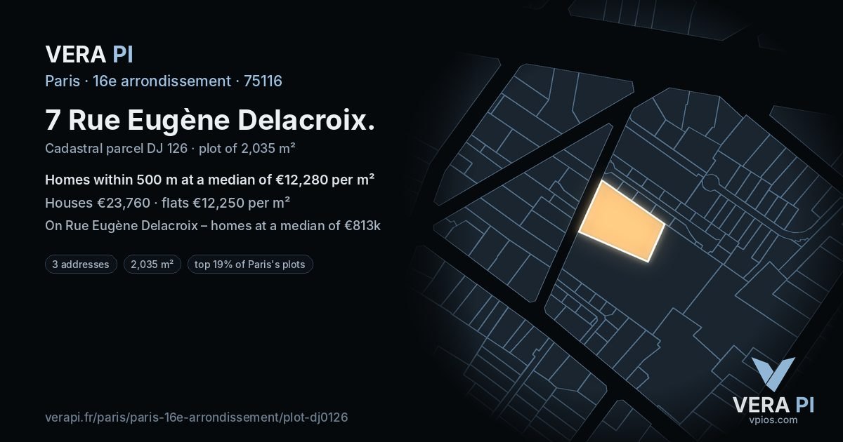 7 Rue Eugène Delacroix, 16e arrondissement at night – the plot lit, the parcels around coloured by the prices near them